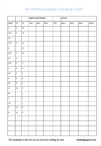 FREE Printable Download Organiser Pages – Knitting by Post